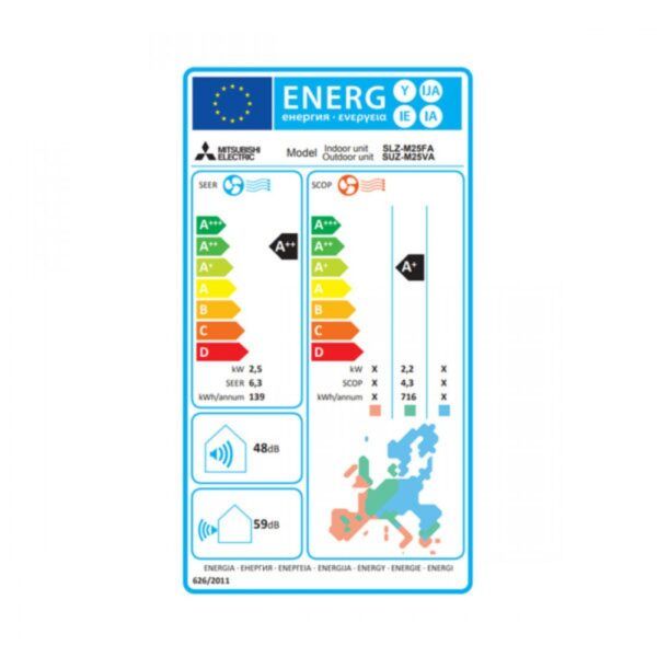 MITSUBISHI ELECTRIC ΣΕΙΡΑ SLZ-M ΚΑΣΕΤΑ DC INVERTER SLZ-M 25FA/SUZ-M 25 VA 9.000 BTU - Image 3